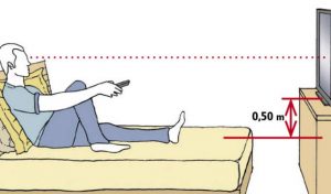 distancia entre tv e cama